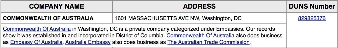 Commonwealth of Australia DUNS numbers